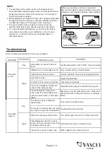 Preview for 4 page of Vaxcel T0435 Assembly And Installation Instructions