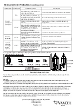 Preview for 8 page of Vaxcel T0734 Assembly And Installation Instructions Manual