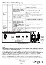 Preview for 12 page of Vaxcel T0734 Assembly And Installation Instructions Manual