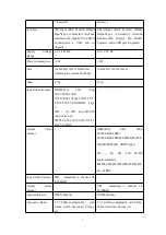 Preview for 7 page of VAXIS STORM 500+ Instructions Manual