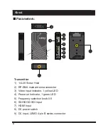 Preview for 8 page of VAXIS STORM MINI 500FT Instructions Manual