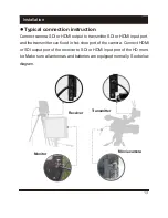 Preview for 13 page of VAXIS STORM MINI 500FT Instructions Manual