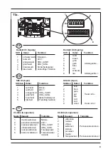 Предварительный просмотр 9 страницы VBG 08-102700 Mounting Instruction