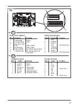 Предварительный просмотр 11 страницы VBG CONTROL BOX POWER-PNEUMATICS MFC Mounting Instruction