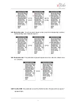 Preview for 14 page of VBike APT TFT 850C Manual