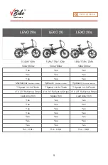 Предварительный просмотр 11 страницы VBike VBike Canada LEXO 20s Owner'S Manual