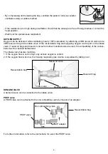 Preview for 9 page of VBM PVC Resuscitation Bag Instructions For Use Manual