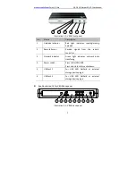 Предварительный просмотр 8 страницы VBOX VBOX2-86B2 User Manual