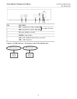 Предварительный просмотр 12 страницы VBOX XTi-3332 User Manual