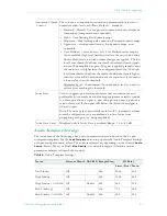 Preview for 50 page of VBrick Systems 7000 Series Admin Manual