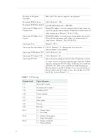 Preview for 53 page of VBrick Systems 7000 Series Admin Manual