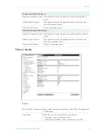 Preview for 70 page of VBrick Systems 7000 Series Admin Manual