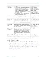 Preview for 29 page of VBrick Systems ETHERNETV 4410-0118-0009 Admin Manual