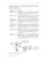 Preview for 13 page of VBrick Systems VB4000 Series Admin Manual