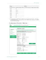 Preview for 45 page of VBrick Systems VB4000 Series Admin Manual