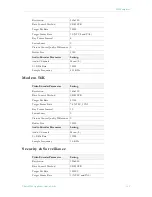 Preview for 145 page of VBrick Systems VB4000 Series Admin Manual