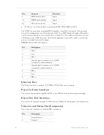 Preview for 76 page of VBrick Systems VB6000 Series Getting Started Manual