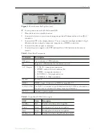 Preview for 9 page of VBrick 8000-0188 Quick Start Manual