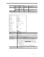 Preview for 114 page of VBrick 9000 Series Admin Manual