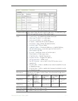 Preview for 161 page of VBrick 9000 Series Admin Manual