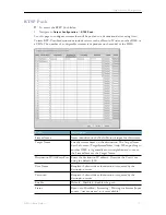 Preview for 139 page of VBrick dme Admin Manual