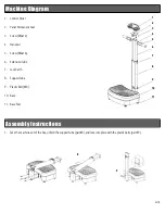 Preview for 4 page of VBX Wellness VBX 3500 Assembly Instructions Manual