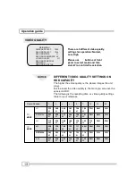 Preview for 16 page of VC Videocomponents 13145 Mounting And Operating Manual