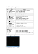 Preview for 73 page of VC 12540 Mounting And Operating Manual