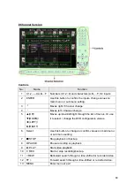 Предварительный просмотр 82 страницы VC 12540 Mounting And Operating Manual