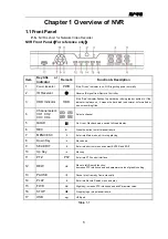 Предварительный просмотр 6 страницы VC 16835 Mounting And Operating Manual