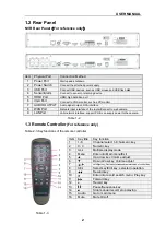 Предварительный просмотр 7 страницы VC 16835 Mounting And Operating Manual