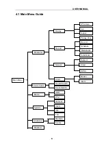 Предварительный просмотр 11 страницы VC 16835 Mounting And Operating Manual