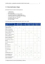 Предварительный просмотр 6 страницы VC VC20 series Manual