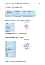 Предварительный просмотр 18 страницы VC VC20 series Manual