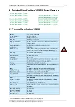 Предварительный просмотр 20 страницы VC VC20 series Manual