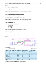 Предварительный просмотр 34 страницы VC VC20 series Manual