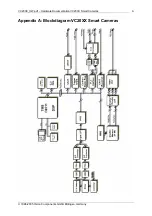 Предварительный просмотр 42 страницы VC VC20 series Manual