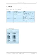 Preview for 9 page of VC VC20 series Operating Manual