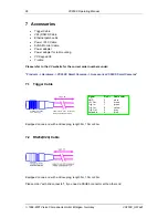 Preview for 32 page of VC VC20 series Operating Manual