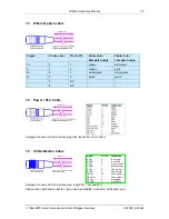 Preview for 33 page of VC VC20 series Operating Manual