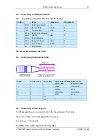 Preview for 37 page of VC VC20 series Operating Manual