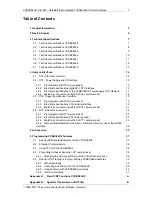 Preview for 3 page of VC VCSBC6438 Operating Manual