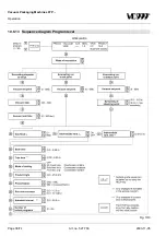 Предварительный просмотр 36 страницы vc999 07P Series Operator'S Manual