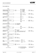 Предварительный просмотр 24 страницы vc999 85.47i D Original Operating Manual