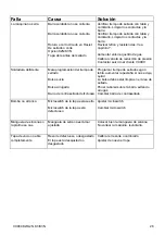 Preview for 26 page of vc999 K3 Operating	 Instruction