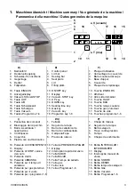 Предварительный просмотр 4 страницы vc999 K4 Operating	 Instruction