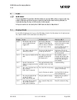 Preview for 38 page of vc999 K5 Operating Manual