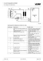 Preview for 77 page of vc999 K7 Operating Manual