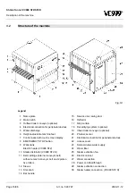 Предварительный просмотр 16 страницы vc999 ST2 Original Operating Manual