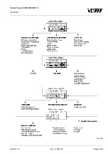 Предварительный просмотр 41 страницы vc999 ST2 Original Operating Manual